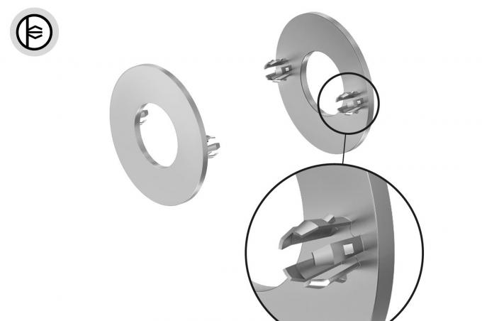 Rosette ribassate EASYCLIP® Rosette ribassate EASYCLIP®